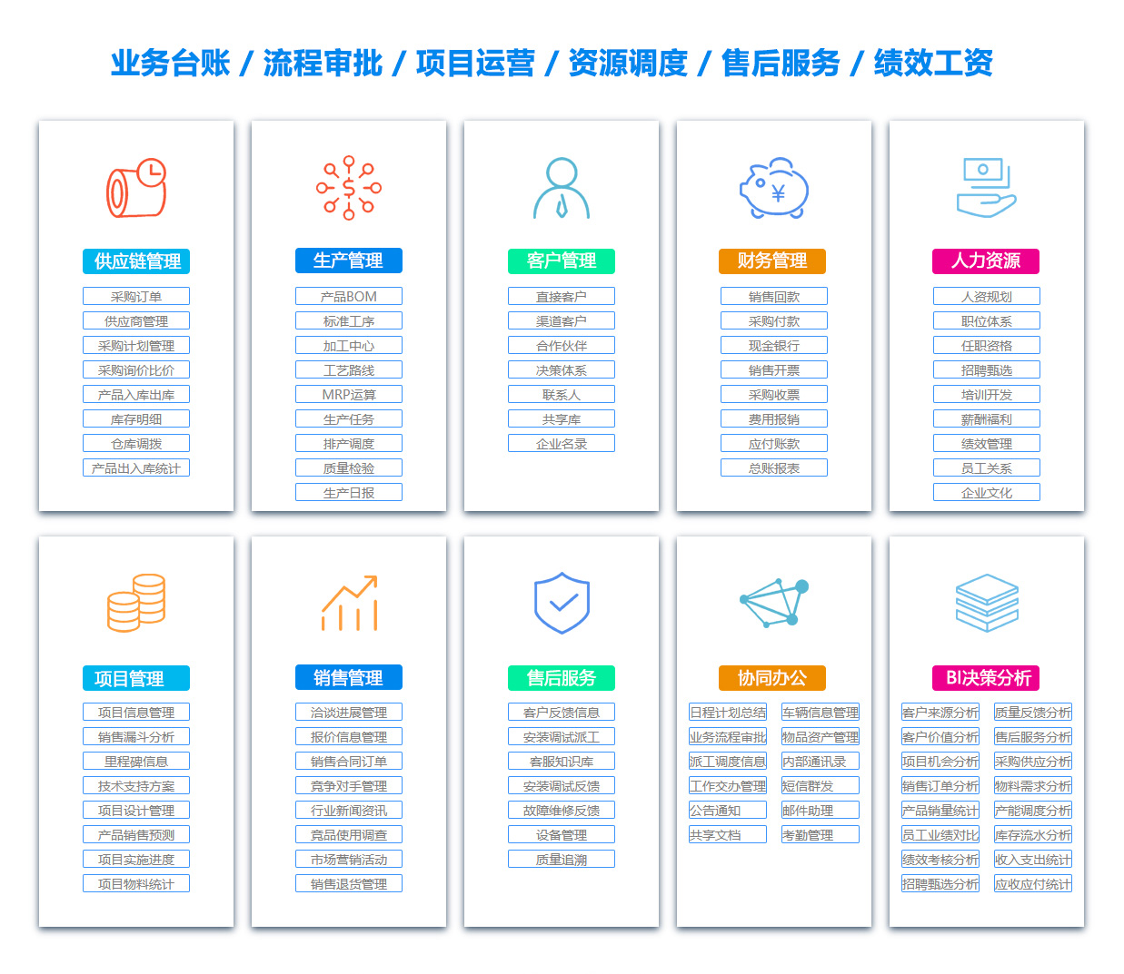 潮州售后管理系统
